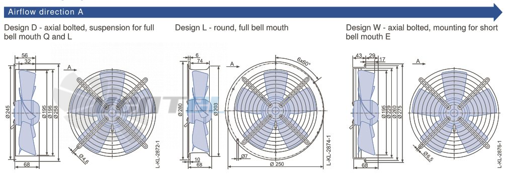 Ziehl-abegg FB020-2EW.W8.A5 - описание, технические характеристики, графики