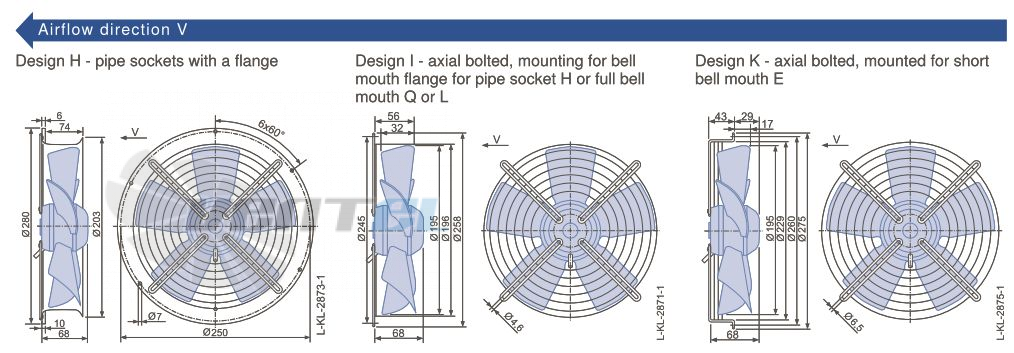Ziehl-abegg FB020-2EL.W8.A5 - описание, технические характеристики, графики