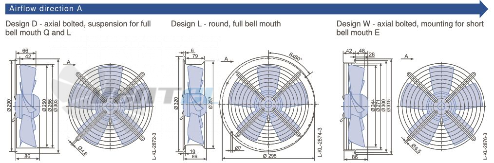 Ziehl-abegg FB025-2EI.WC.V5 - описание, технические характеристики, графики