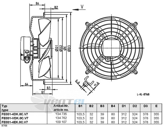 Ziehl-abegg FE031-4DK.0C.V7 - описание, технические характеристики, графики