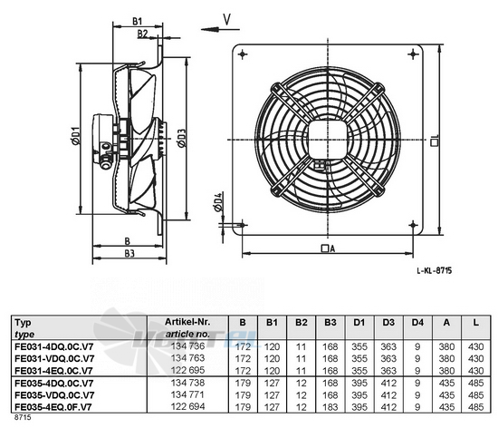 Ziehl-abegg FE031-4DQ.0C.V7 - описание, технические характеристики, графики