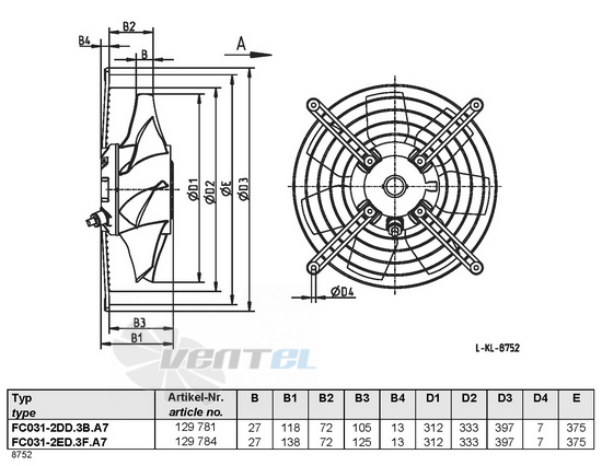 Ziehl-abegg FC031-2DD.3B.A7 - описание, технические характеристики, графики