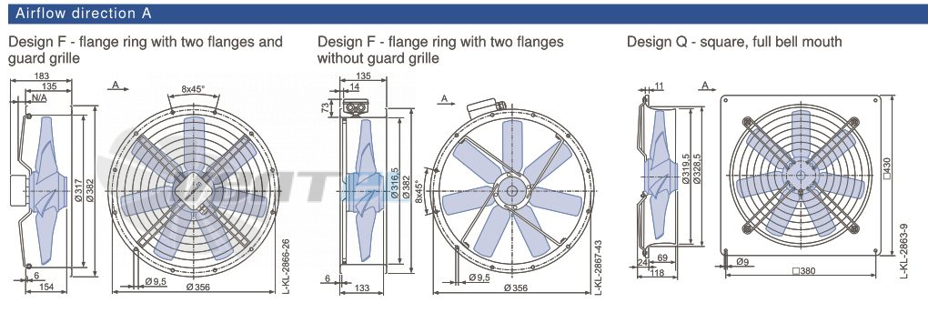 Ziehl-abegg FC031-2EQ.3I.A7 - описание, технические характеристики, графики