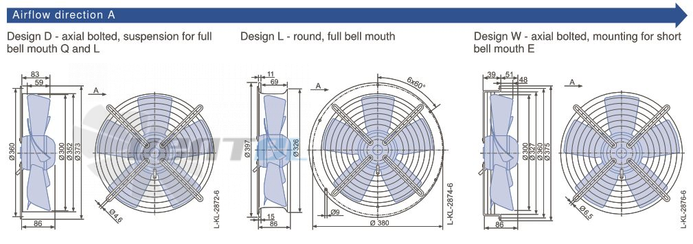 Ziehl-abegg FB030-4EW.WC.A5 - описание, технические характеристики, графики