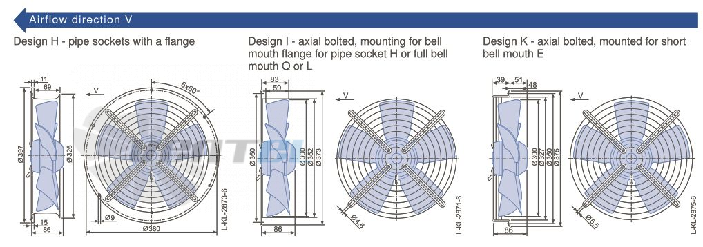 Ziehl-abegg FB030-4EL.WC.A5 - описание, технические характеристики, графики