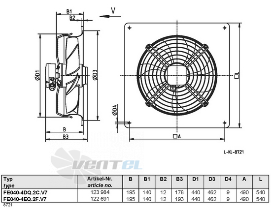 Ziehl-abegg FE040-4EQ.2F.V7 - описание, технические характеристики, графики