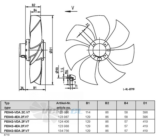 Ziehl-abegg FE040-VDA.2C.V7 - описание, технические характеристики, графики