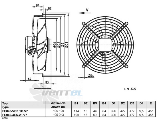 Ziehl-abegg FE040-VDK.2C.V7 - описание, технические характеристики, графики