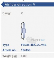 Ziehl-abegg FB035-4EK.2C.V4S - описание, технические характеристики, графики