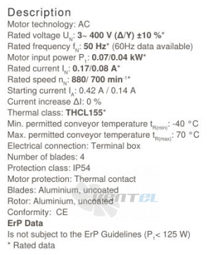 Ziehl-abegg FB035-SDK.2C.V4S - описание, технические характеристики, графики