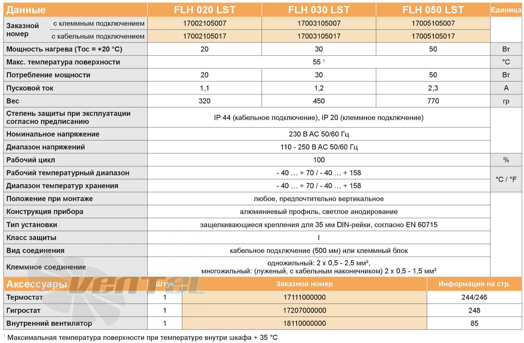 Pfannenberg FLH 025 LST - описание, технические характеристики, графики