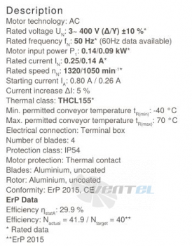 Ziehl-abegg FB035-VDW.2C.A4P - описание, технические характеристики, графики