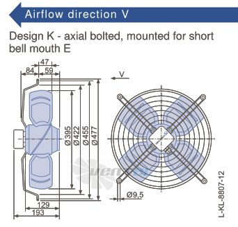 Ziehl-abegg FB040-4EK.2F.V4S - описание, технические характеристики, графики