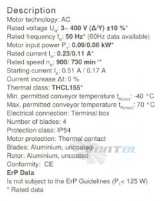 Ziehl-abegg FB040-SDK.2C.V4P - описание, технические характеристики, графики