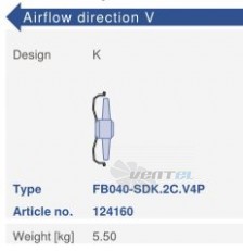 Ziehl-abegg FB040-SDK.2C.V4P - описание, технические характеристики, графики