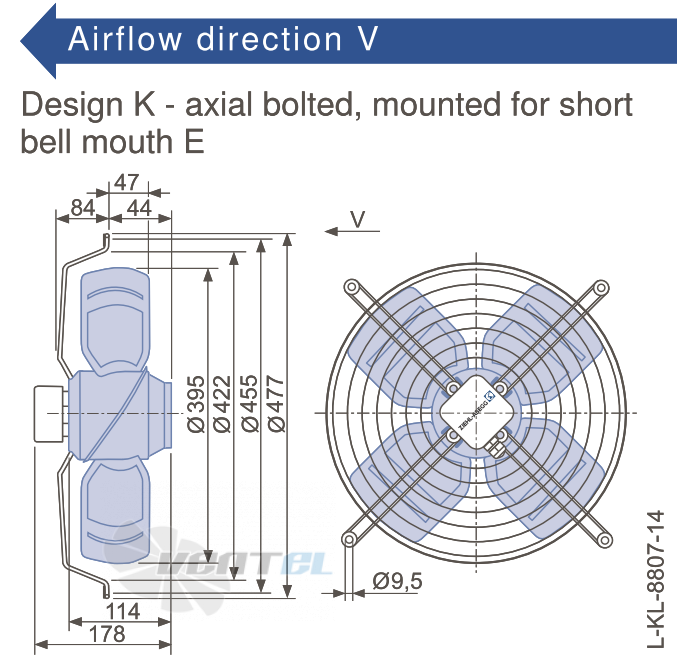 Ziehl-abegg FB040-SDK.2C.V4S - описание, технические характеристики, графики