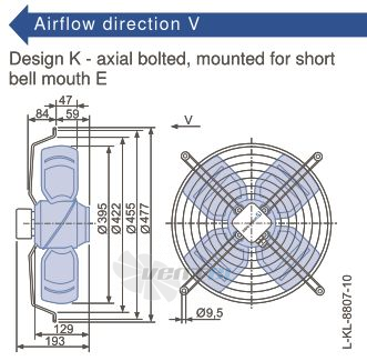 Ziehl-abegg FB040-VDK.2F.V4S - описание, технические характеристики, графики