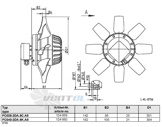 Ziehl-abegg FC035-2DA.6C.A8 - описание, технические характеристики, графики