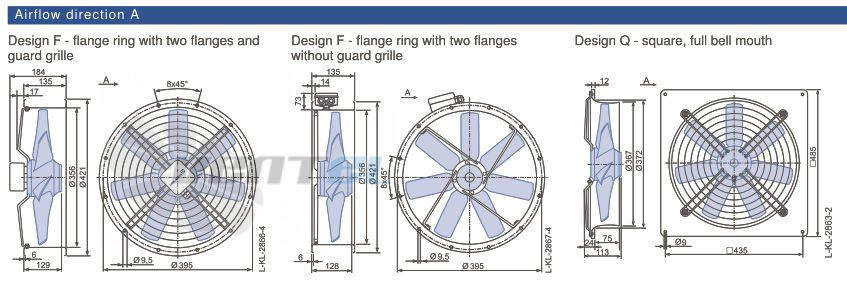 Ziehl-abegg FC035-4EQ.2C.A7 - описание, технические характеристики, графики