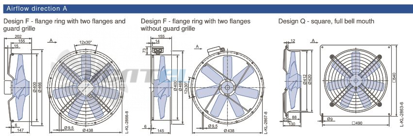 Ziehl-abegg FC040-6EQ.2F.A7 - описание, технические характеристики, графики