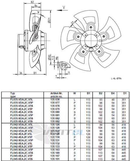 Ziehl-abegg FL035-4EA.2C.V5P - описание, технические характеристики, графики