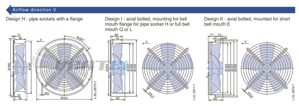 Ziehl-abegg FB035-4EI.WD.V5 - описание, технические характеристики, графики