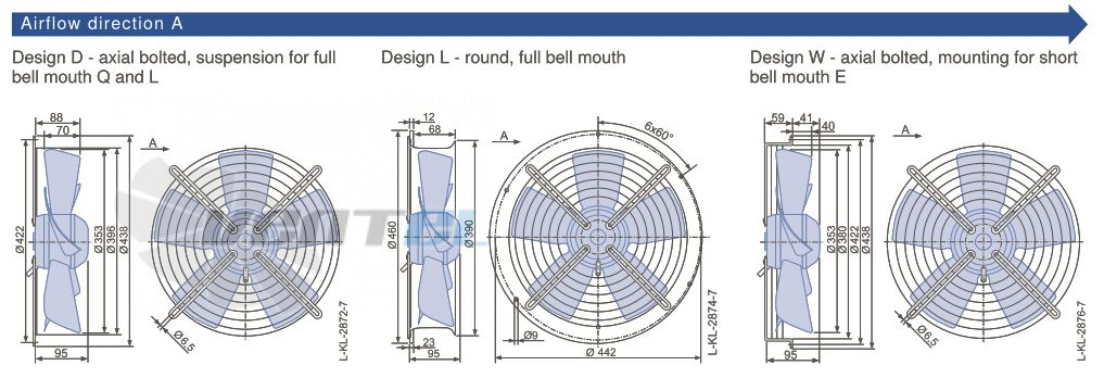 Ziehl-abegg FB035-4EI.WD.V5 - описание, технические характеристики, графики