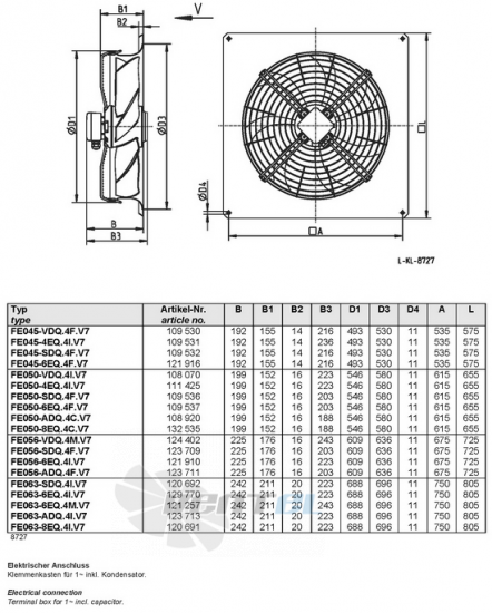 Ziehl-abegg FE045-6EQ.4F.V7 - описание, технические характеристики, графики