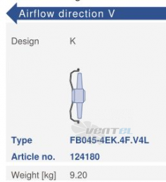 Ziehl-abegg FB045-4EK.4F.V4L - описание, технические характеристики, графики