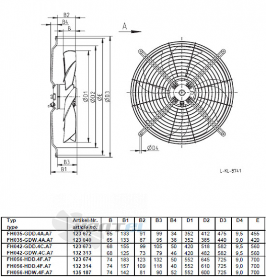 Ziehl-abegg FH042-GDD.4C.A7 - описание, технические характеристики, графики