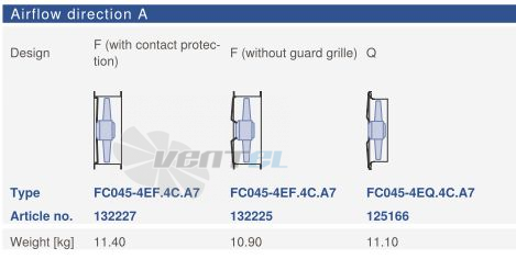 Ziehl-abegg FC045-4EQ.4C.A7 - описание, технические характеристики, графики