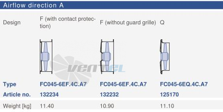 Ziehl-abegg FC045-6EQ.4C.A7 - описание, технические характеристики, графики