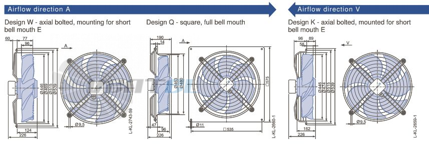 Ziehl-abegg FN045-4EW.4I.A7P1 - описание, технические характеристики, графики