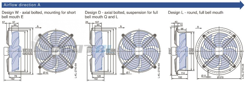 Ziehl-abegg FN045-6EW.2F.A7P3 - описание, технические характеристики, графики