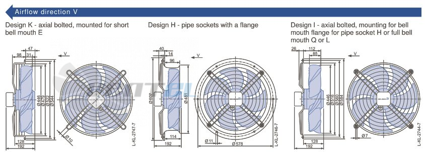 Ziehl-abegg FN045-SDH.2C.V7P3 - описание, технические характеристики, графики