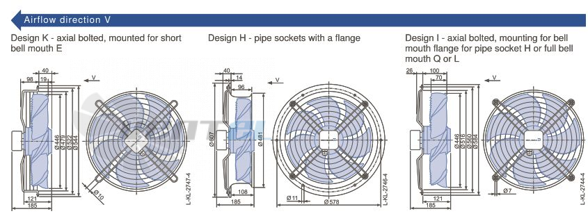 Ziehl-abegg FN045-VDW.2F.A7P2 - описание, технические характеристики, графики