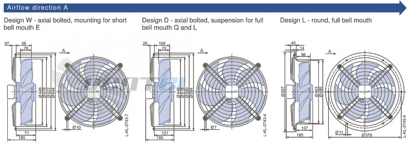 Ziehl-abegg FN045-VDW.2F.A7P2 - описание, технические характеристики, графики