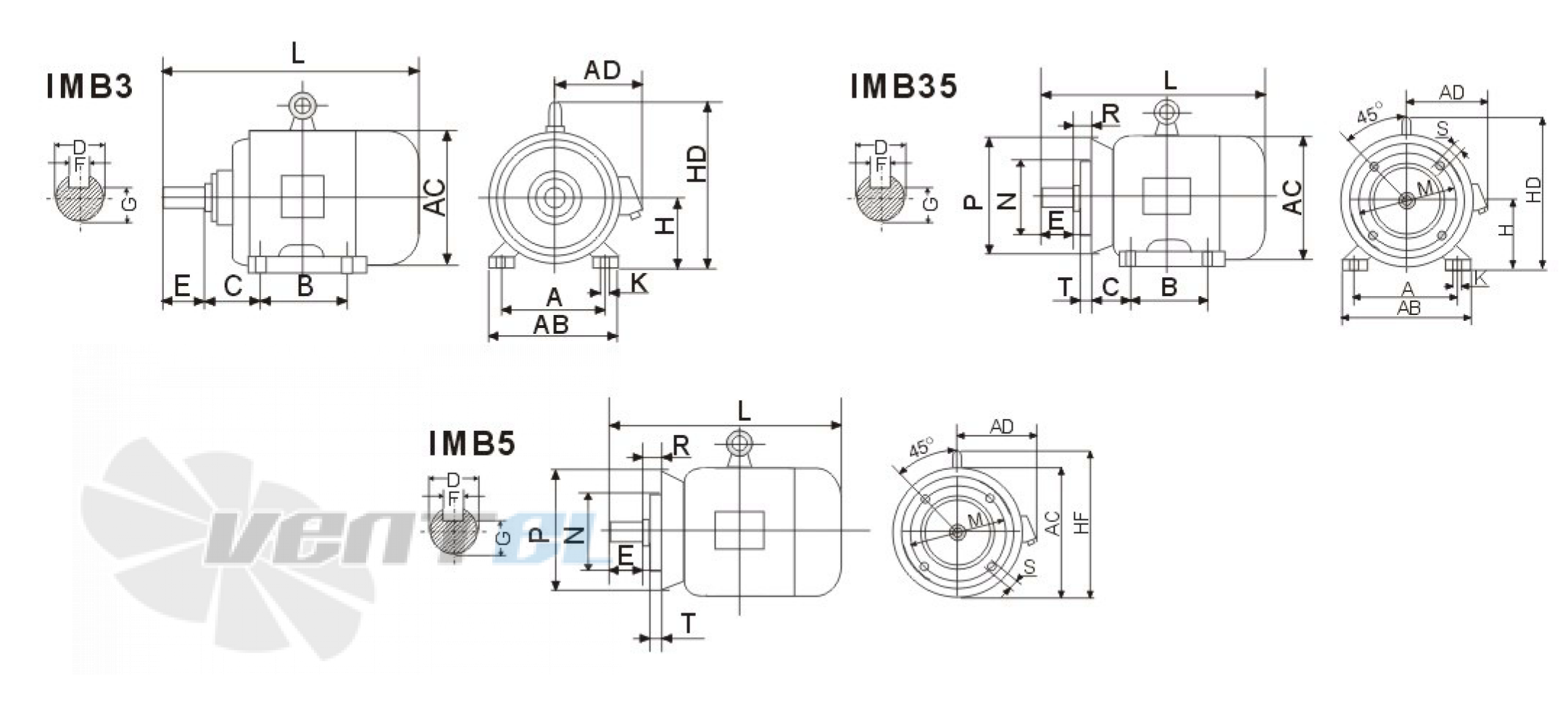 ABLE Y-802-2 - описание, технические характеристики, графики