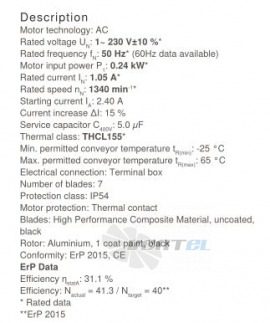 Ziehl-abegg FN040-4EW.0F.A7P1 - описание, технические характеристики, графики