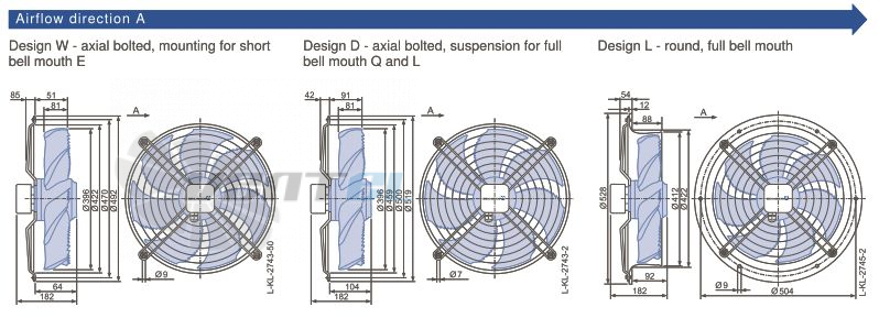 Ziehl-abegg FN040-4EW.0F.A7P1 - описание, технические характеристики, графики