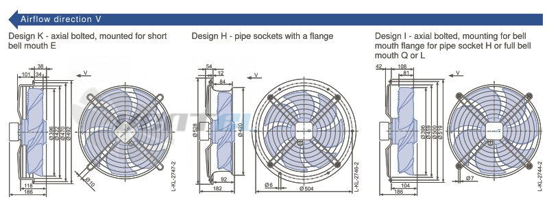 Ziehl-abegg FN040-4EW.0F.A7P1 - описание, технические характеристики, графики