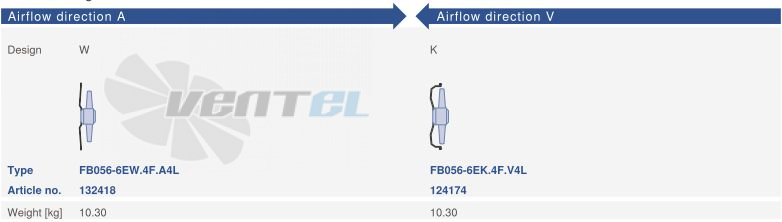 Ziehl-abegg FB056-6EK.4F.V4L - описание, технические характеристики, графики