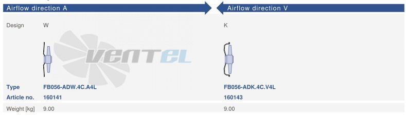 Ziehl-abegg FB056-ADK.4C.V4L - описание, технические характеристики, графики