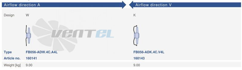 Ziehl-abegg FB056-ADW.4C.A4L - описание, технические характеристики, графики