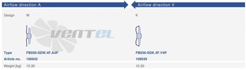 Ziehl-abegg FB056-SDK.4F.V4P - описание, технические характеристики, графики