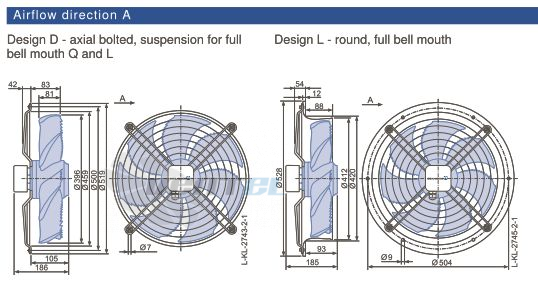 Ziehl-abegg FN040-4ED.2F.A7P1 - описание, технические характеристики, графики