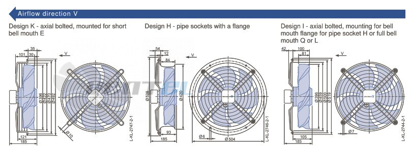 Ziehl-abegg FN040-4ED.2F.A7P1 - описание, технические характеристики, графики