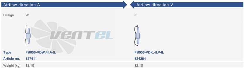 Ziehl-abegg FB056-VDK.4I.V4L - описание, технические характеристики, графики