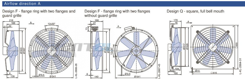 Ziehl-abegg FC050-6EQ.4C.A7 - описание, технические характеристики, графики