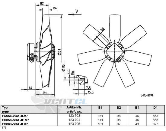 Ziehl-abegg FC056-VDA.4I.V7 - описание, технические характеристики, графики